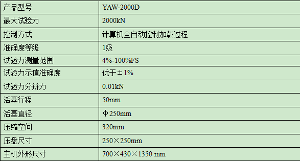 混凝土試塊壓力機