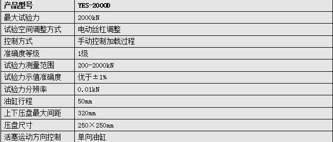 數(shù)顯壓力試驗機