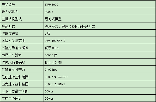 全自動壓力試驗機