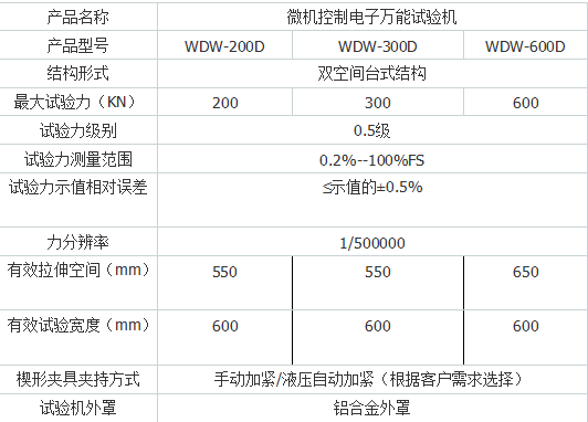 拉力試驗(yàn)機(jī)