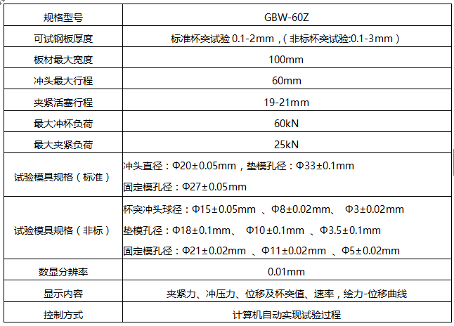 GBW-60Z微機(jī)控制杯突試驗(yàn)機(jī)