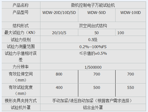 合金鋼拉力試驗機