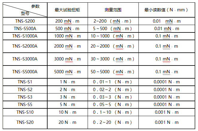 臥式自動彈簧扭轉(zhuǎn)試驗(yàn)機(jī)